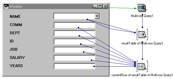Connecting result columns