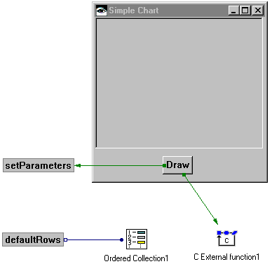 Simple Chart