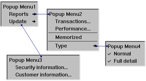 Menus with connections