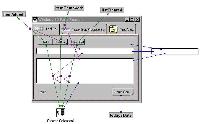 Connections for the example