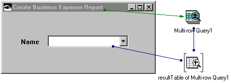 Expense reporting app with query