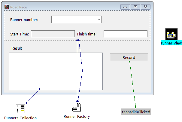 Composition Editor