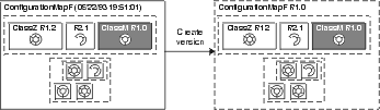 C:\Users\documentation\Documents\vastePublisher\stable\VAS Documentation Word\images\tporgd01.gif