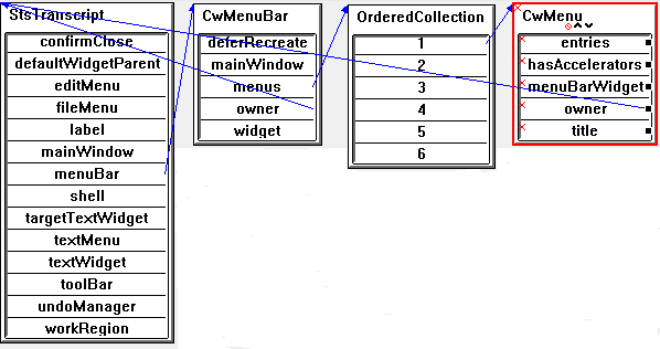 C:\Users\documentation\Documents\vastepub\VAS Documentation Word\images\gfst\trans_nonNil_menu_oc2.png