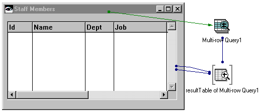 Sample database application Sample database application