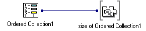 Torn-off attribute Torn-off attribute