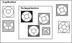 Subapplication Subapplication