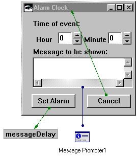 Alarm clock with connections Alarm clock with connections