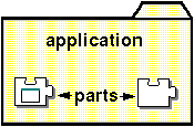 Diagram of application with parts Diagram of application with parts