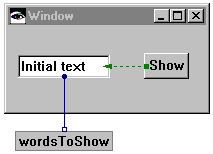 Window with event-to-action connection Window with event-to-action connection