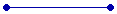 Attribute-to-attribute connection Attribute-to-attribute connection