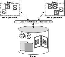 C:\Users\documentation\Documents\vastePublisher\stable\VAS Documentation Word\images\tparc001.gif C:\Users\documentation\Documents\vastePublisher\stable\VAS Documentation Word\images\tparc001.gif