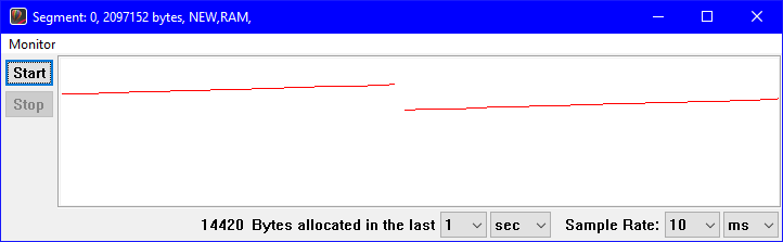 Memory Monitor Memory Monitor