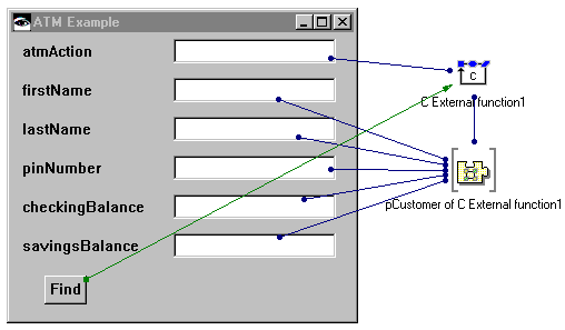 ATM example with connections ATM example with connections