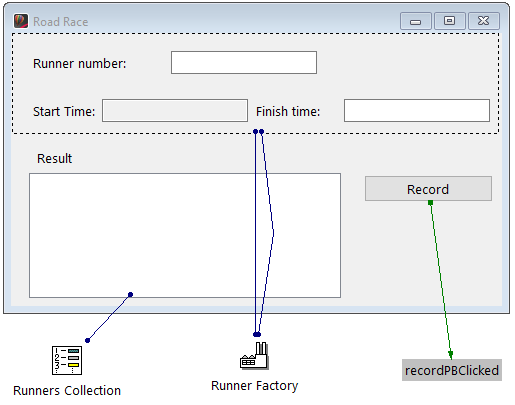 Composition Editor Composition Editor