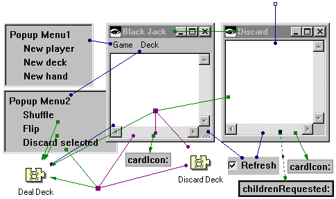Discard Deck part with connections Discard Deck part with connections