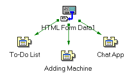 WebSampleRouterPart in Composition Editor. WebSampleRouterPart in Composition Editor.