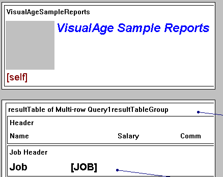 Sample report header Sample report header