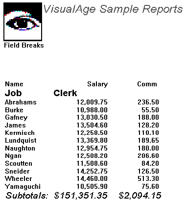 Finished sample field break report Finished sample field break report