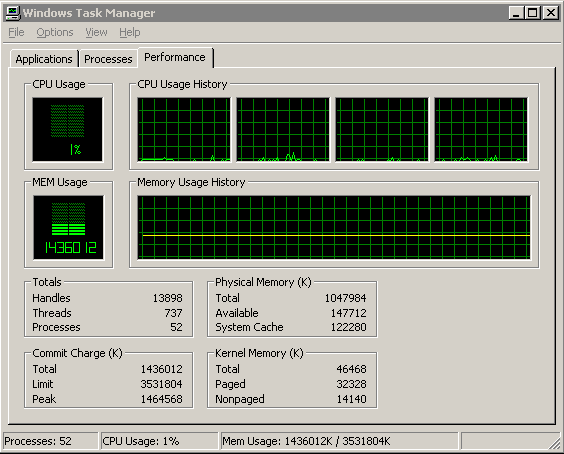 multicore-TaskManager-Performance.bmp